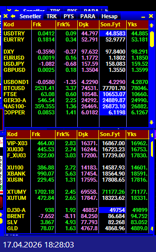 Erol KUTLU ⚓️ tweet media