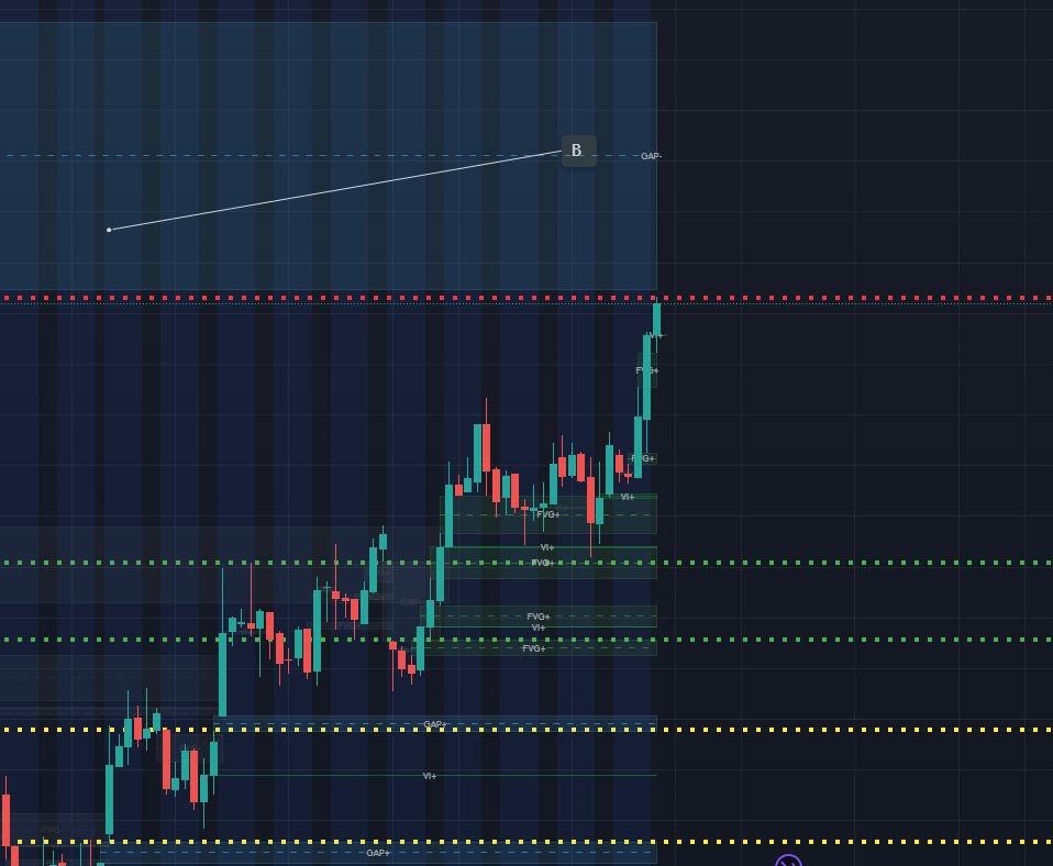 codigojota tweet media