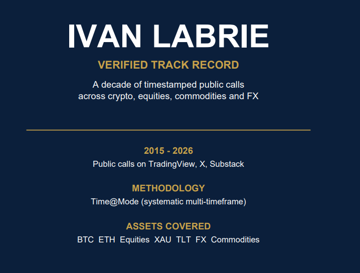 Ivan Labrie tweet media