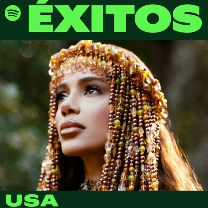 Anitta Charts tweet media