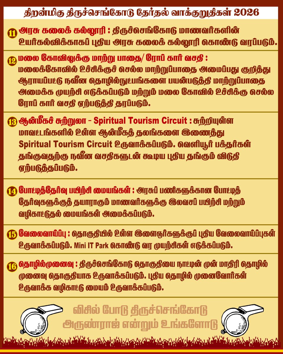 Arunraaj TVK tweet media