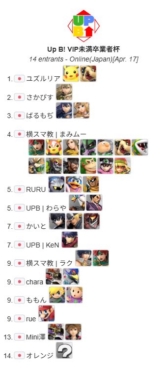 Up B! VIP未満/魔境未満大会 tweet media