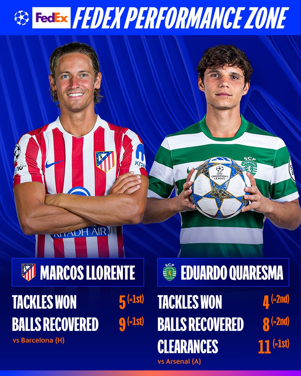 UEFA Champions League tweet media