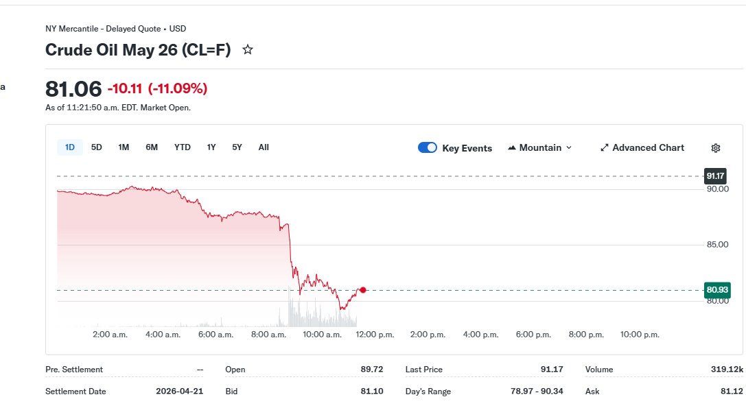 Peter R Hann CFA, Goldbug Weirdo/Silver Freak tweet media