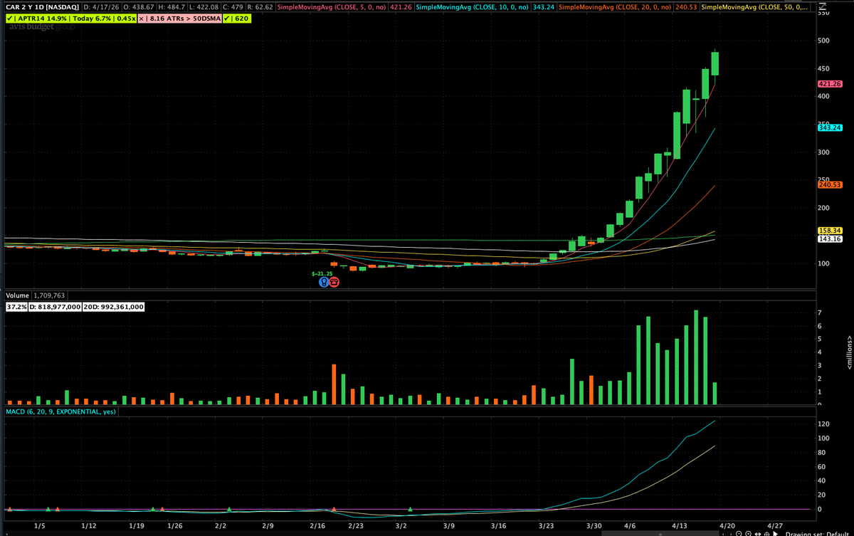 peoplewish tweet media