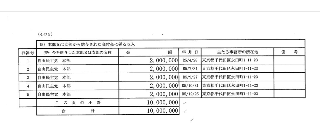 FOXGOD　闇の勢力フィクサー tweet media