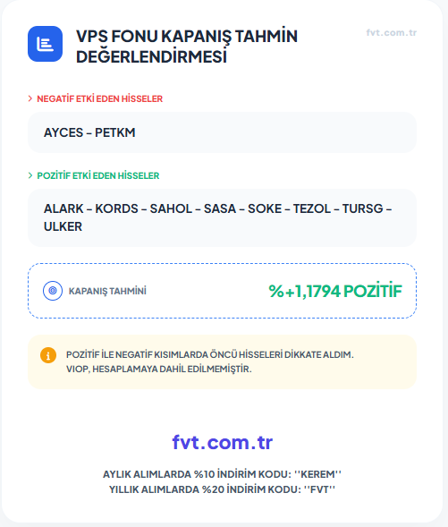 KeremSerindere1's tweet image. VPS FONU KAPANIŞ TAHMİN DEĞERLENDİRMESİ
#VPS