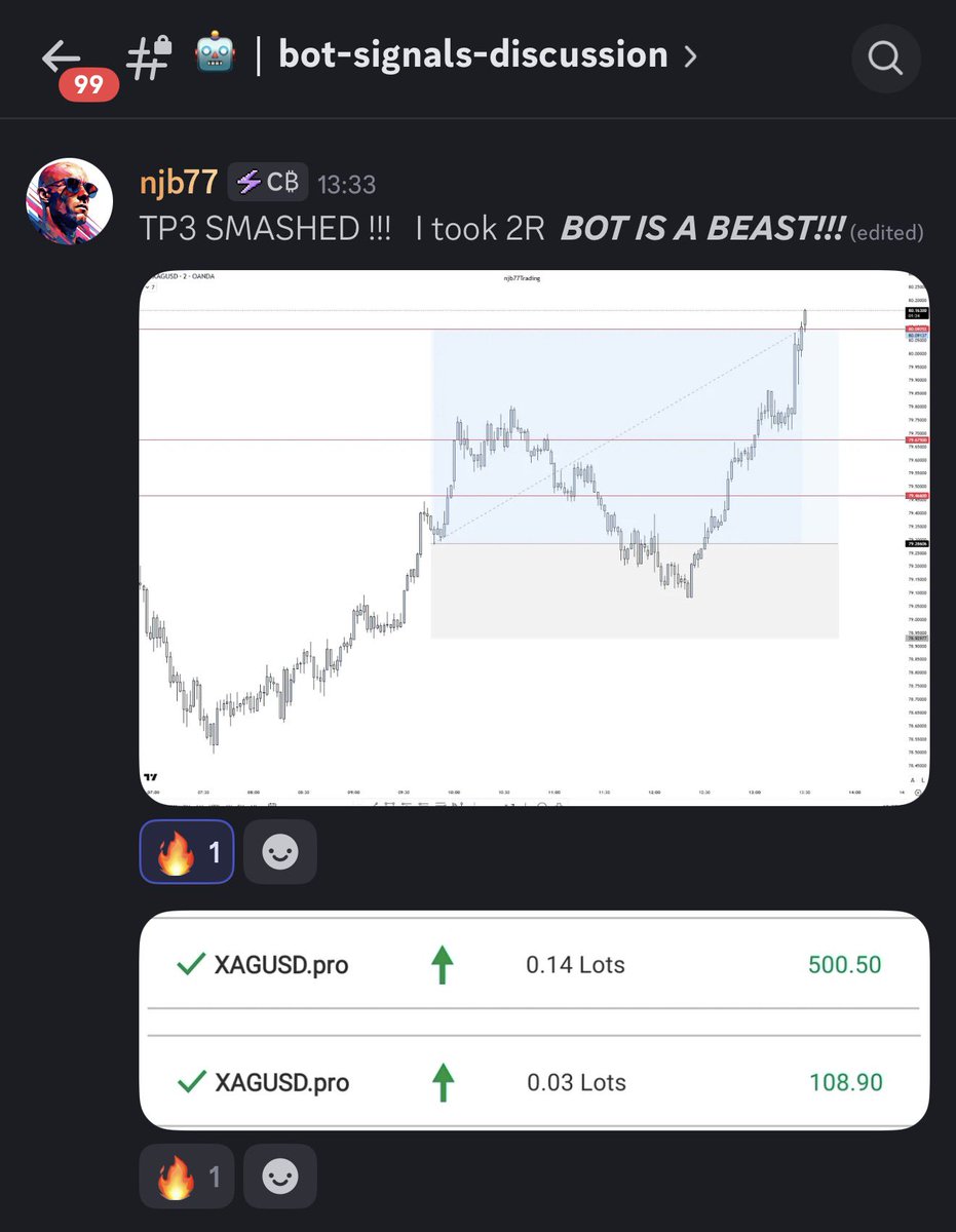 CB Trading Academy tweet media