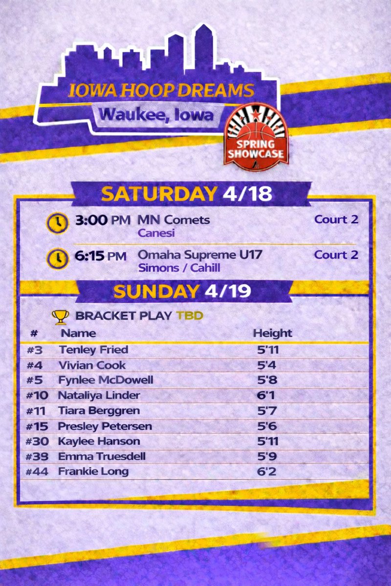 Iowa Hoop Dreams tweet media