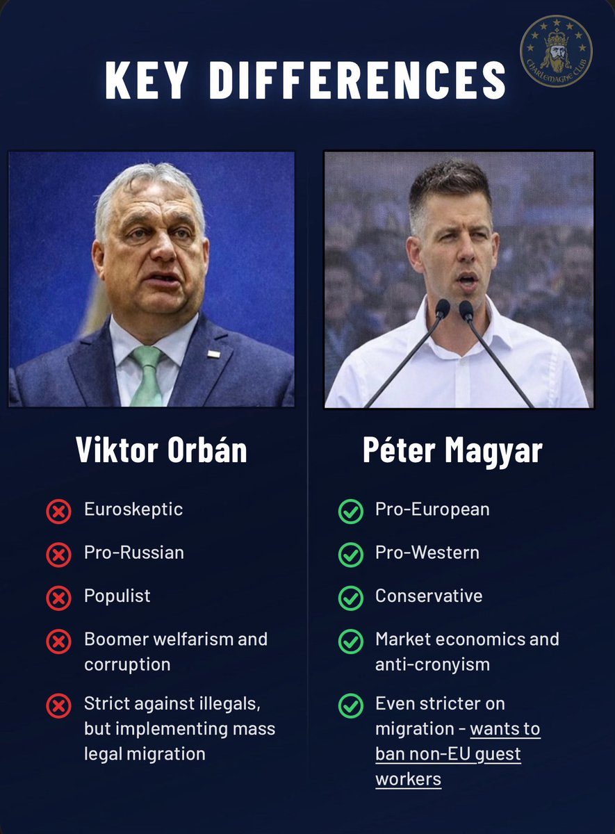 Charlemagne Club tweet media