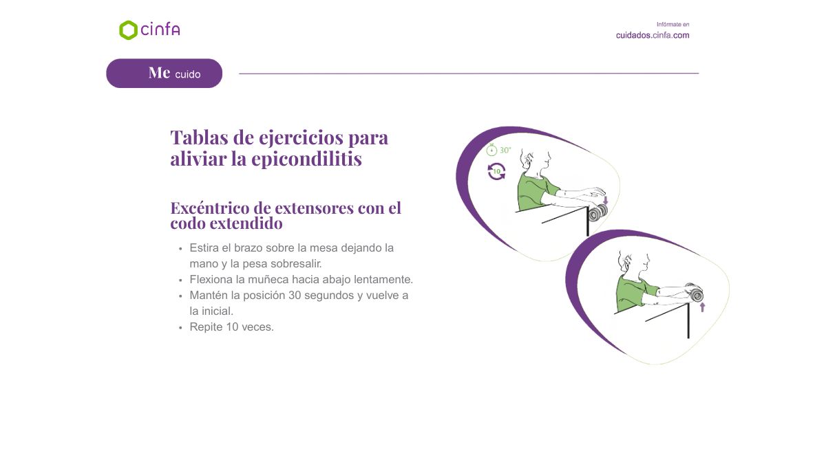 CinfaSalud's tweet photo. Excéntrico con el brazo extendido
· Con el brazo estirado y la mano fuera de la mesa, baja la muñeca lentamente y vuelve a la posición inicial.
· Mantén 30 segundos y repite 10 veces.
· Sin forzar y siempre sin dolor.
⬇️Descarga más ejercicios: https://t.co/5iuLdTVo9J https://t.co/jI2ChhH1vj