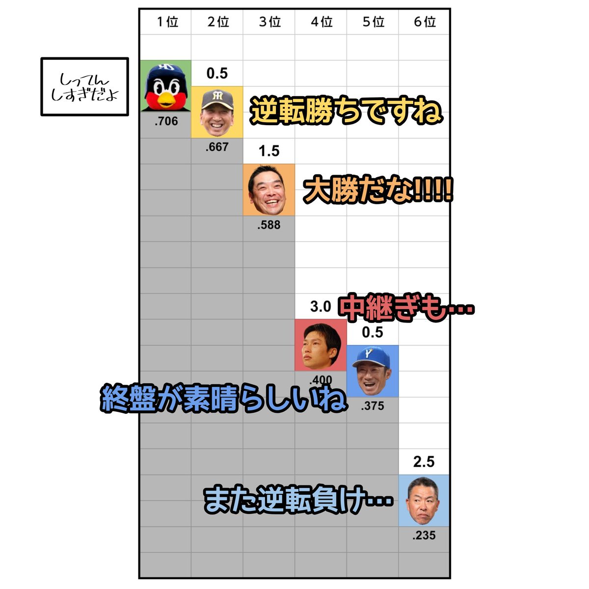 つつゆき tweet media