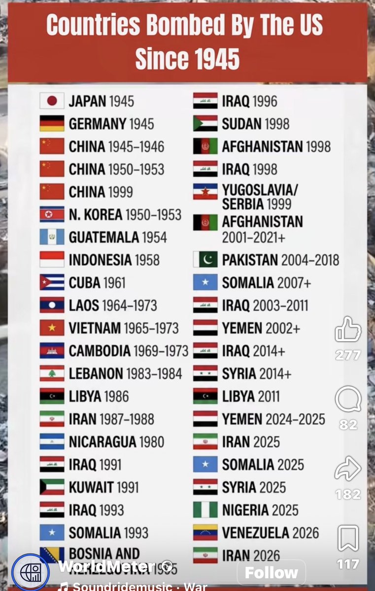 TonyYorath FROM THE RIVER TO THE SEA. tweet media