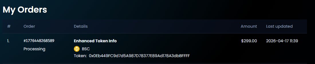 Distribute tweet media