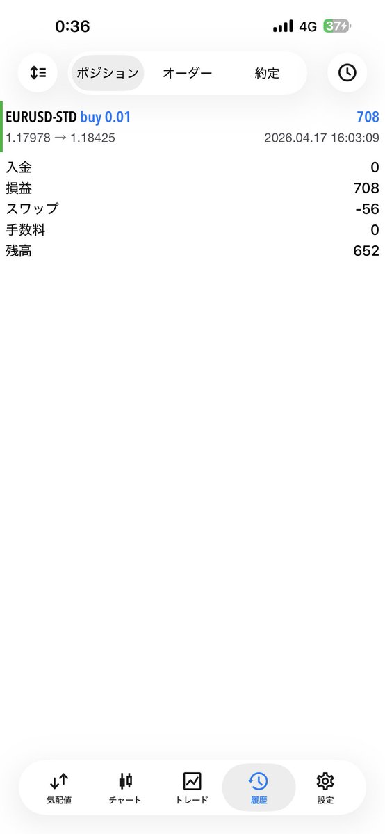 兼業トレーダー tweet media