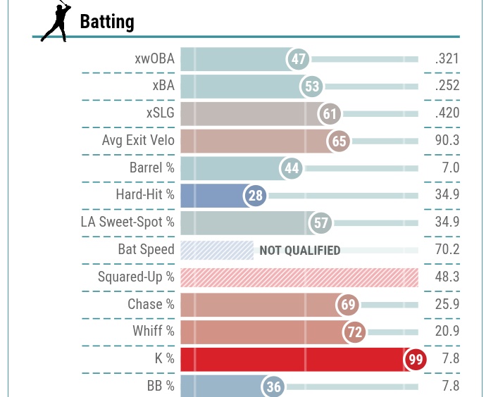 1611 Populist tweet media