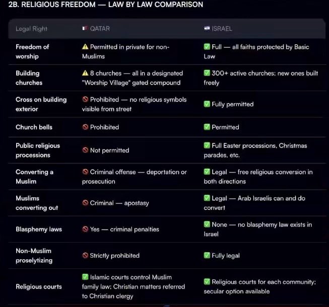 Britta | NoSoup4Knowles tweet media