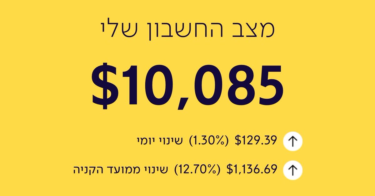 Daniro 🇮🇱 tweet media