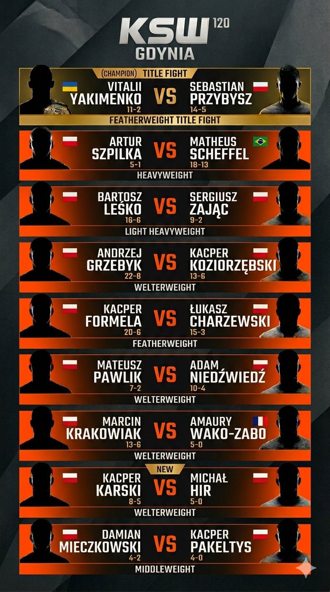 Pabulto - MMA Talents tweet media