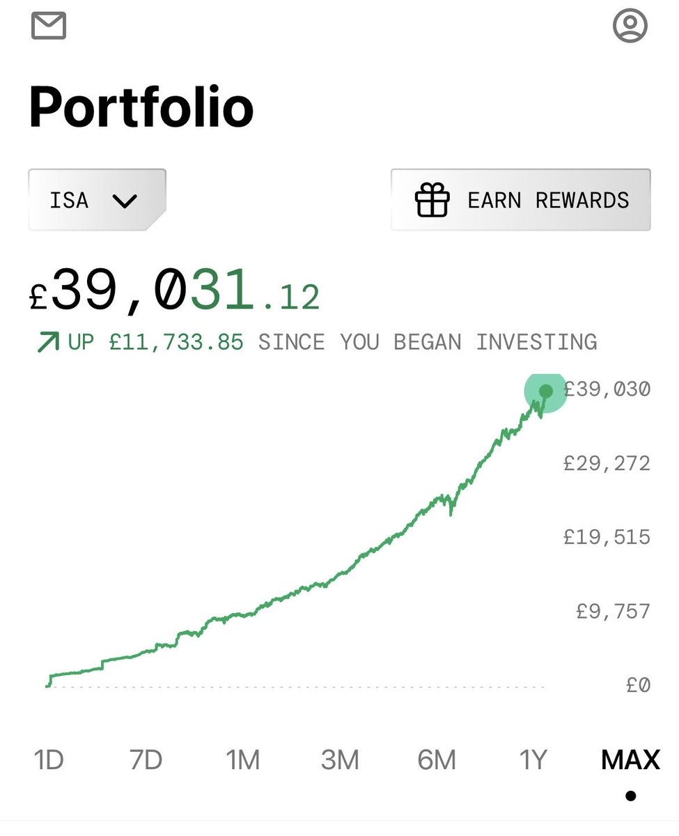Free Trader Tim 🇬🇧📈💷 tweet media