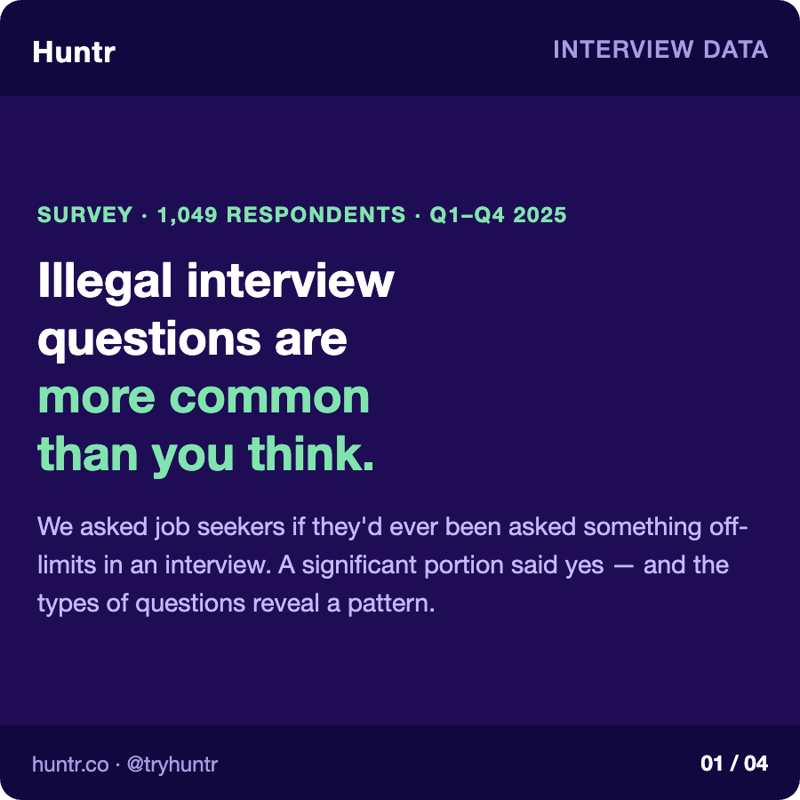 Huntr tweet media