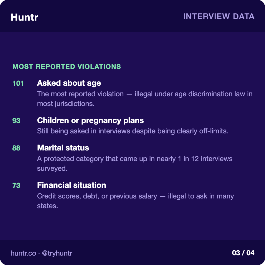 Huntr tweet media