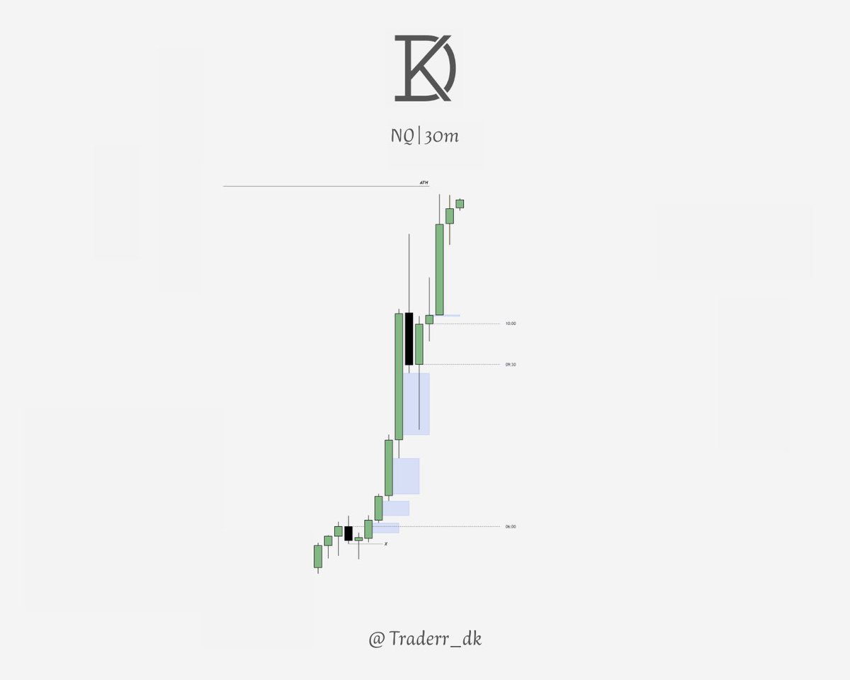 Traderr_Dk's tweet photo. $NQ

+1200
+ 22R

Enjoy the weekend 🤷🏼‍♂️ https://t.co/oo51aFOL73