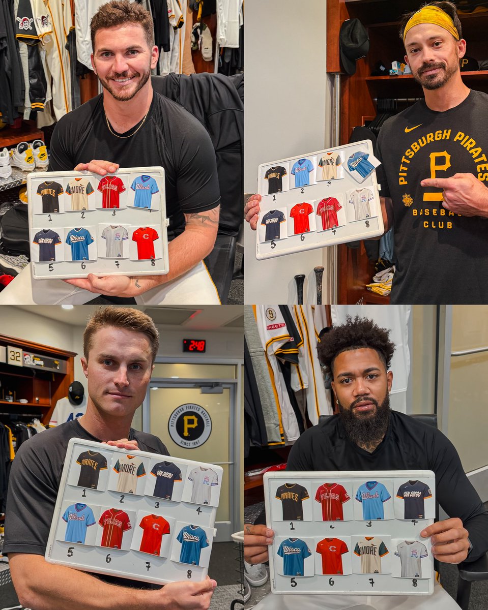 Pirates's tweet image. Some of the players’ City Connect rankings are out…and we’ve got a clear front runner. 🏴‍☠️