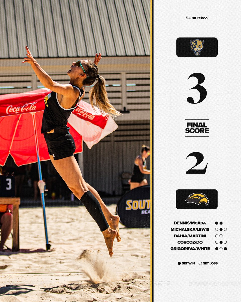 SouthernMissBVB's tweet photo. FIU takes the first dual of the tournament. Back in action against UNO at 11 a.m.

#SMTTT https://t.co/tLB4zpYBau