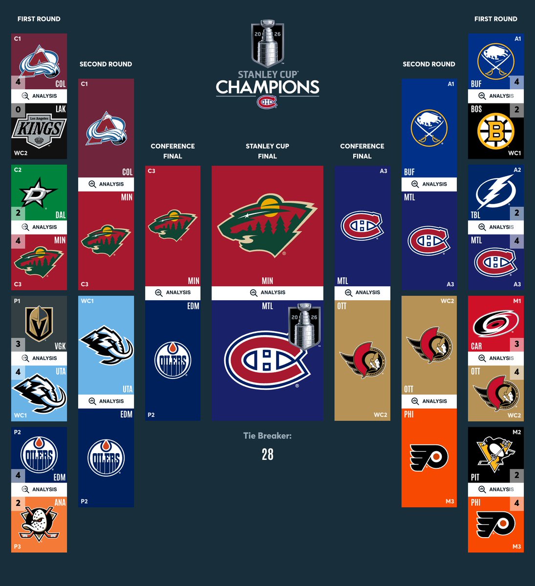 Jimmy Murphy tweet media