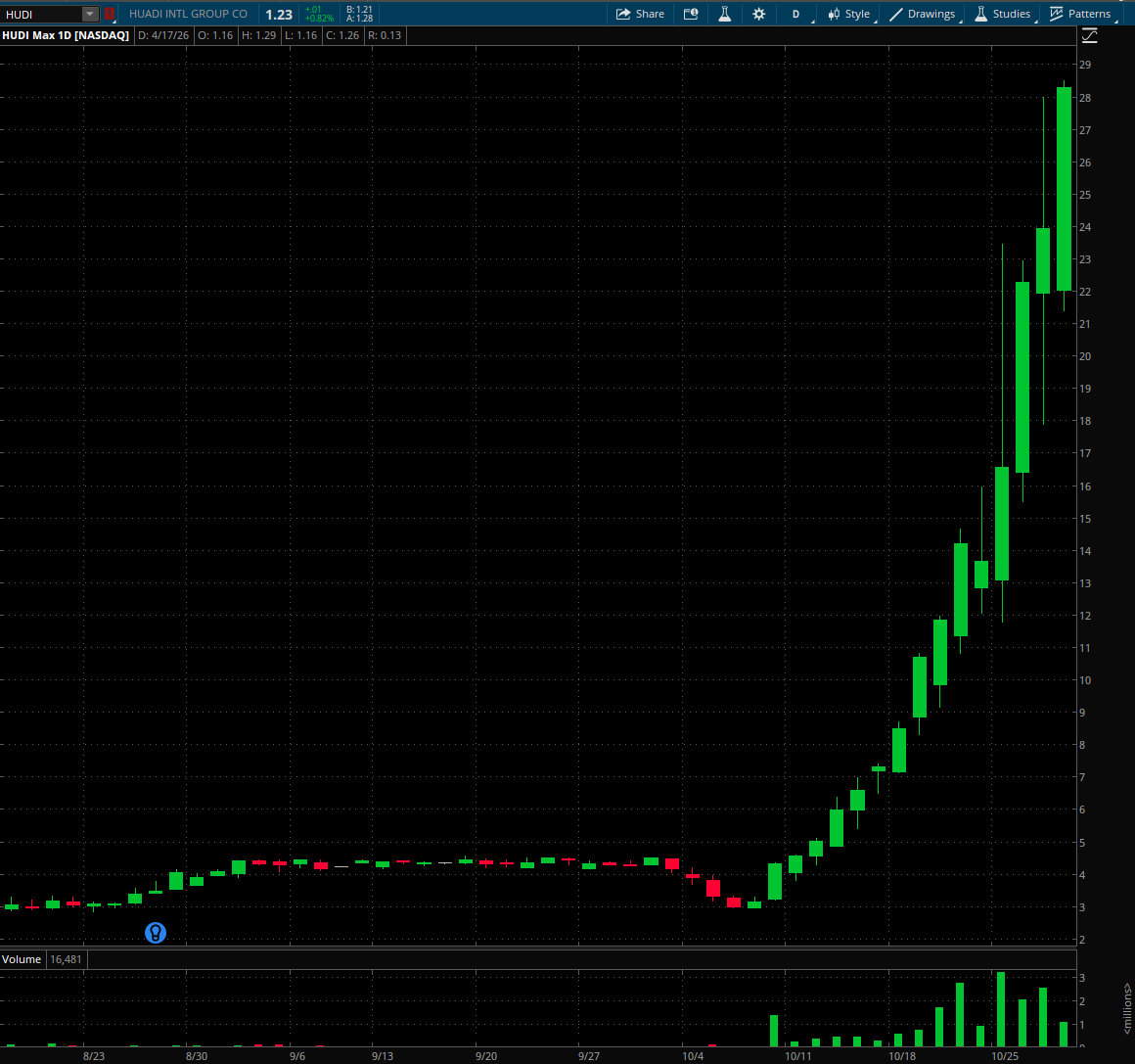 David Hanlin tweet media