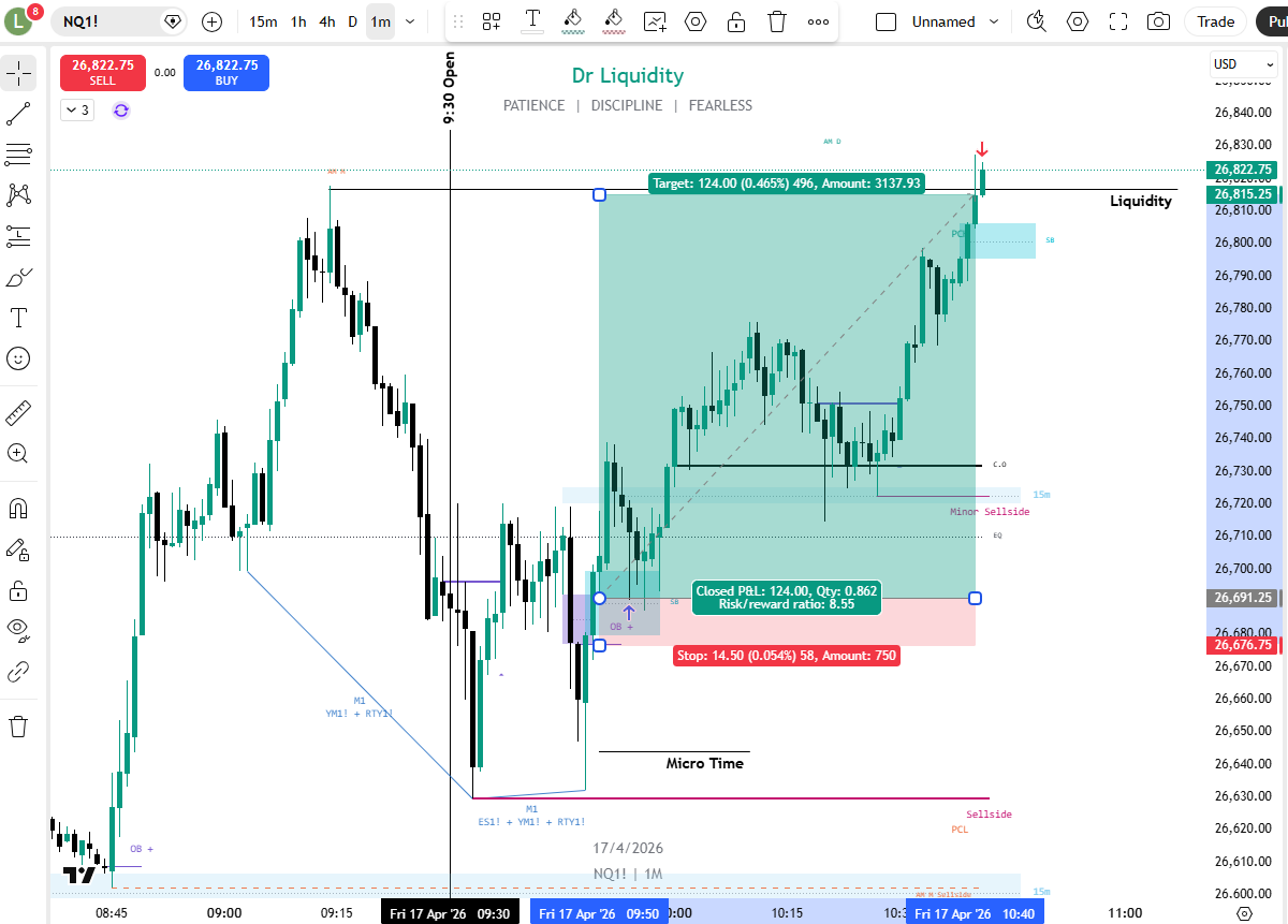 Dr Liquidity Trader tweet media