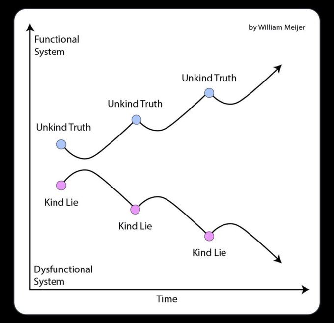 <a href="/conservmillen/">Allie Beth Stuckey</a> I think of this, often.