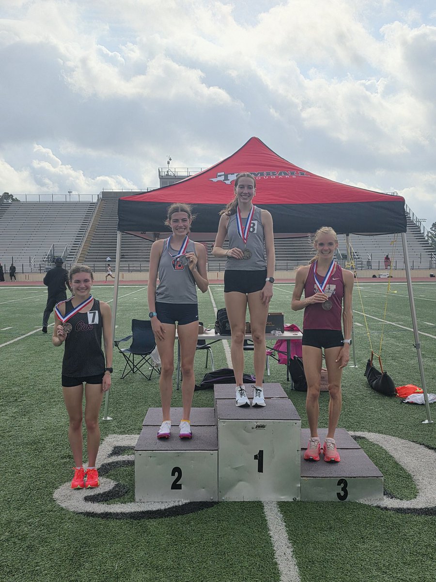 Bridgeland TFXC tweet media