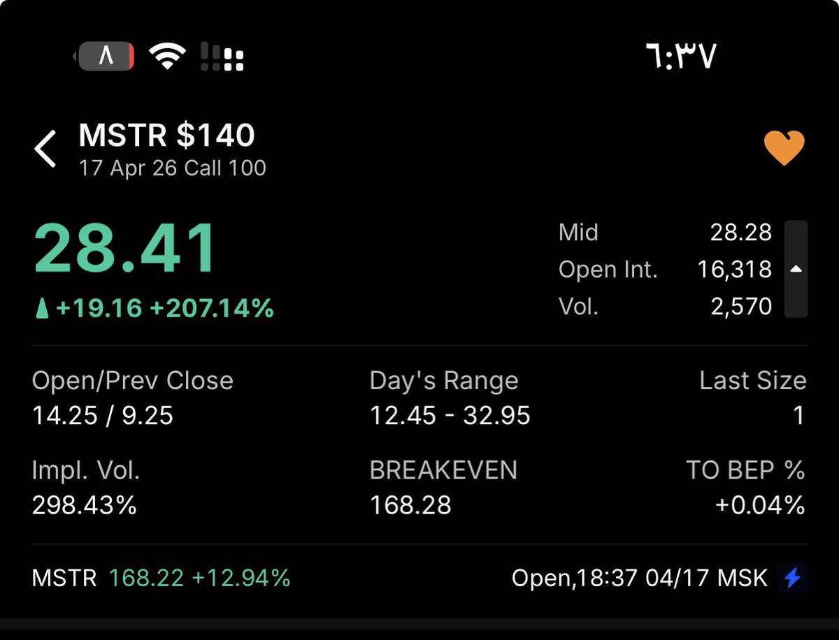 Lady_chart📊💹 tweet media