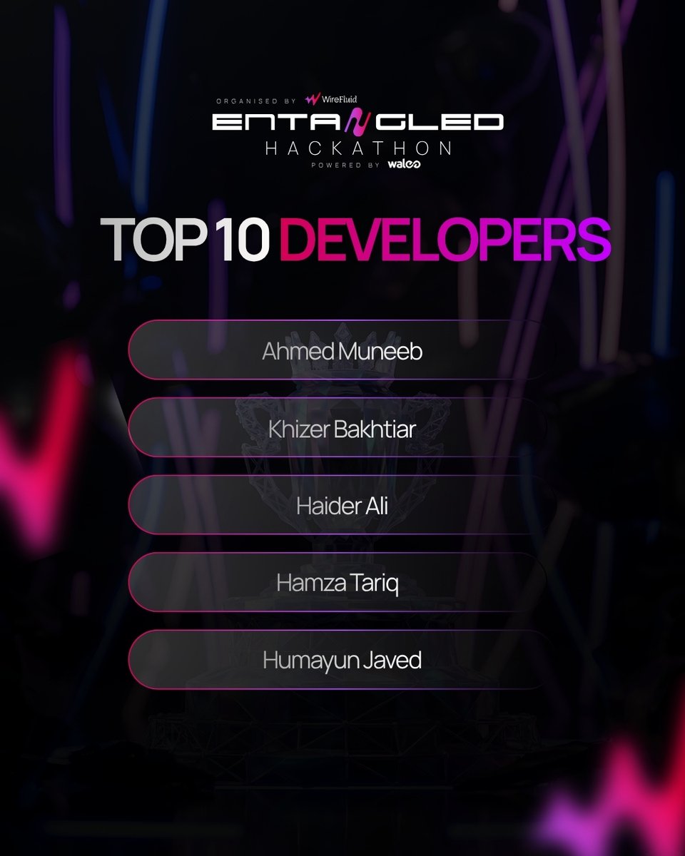 WireFluid tweet media