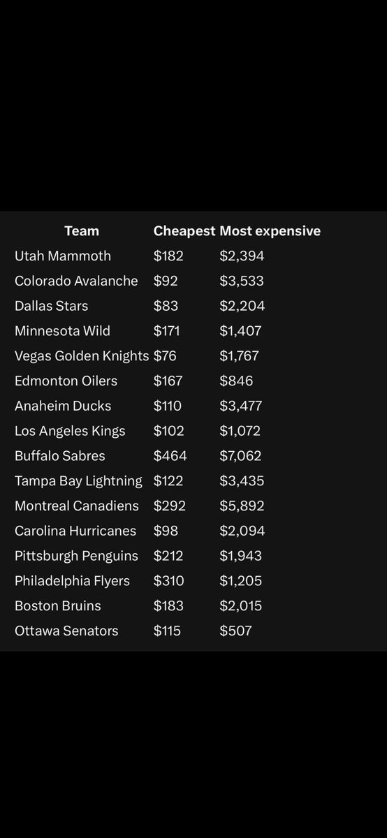 Derek Sharpley tweet media