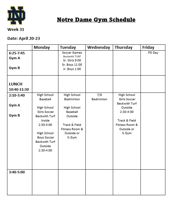 Notre Dame CHS CP tweet media
