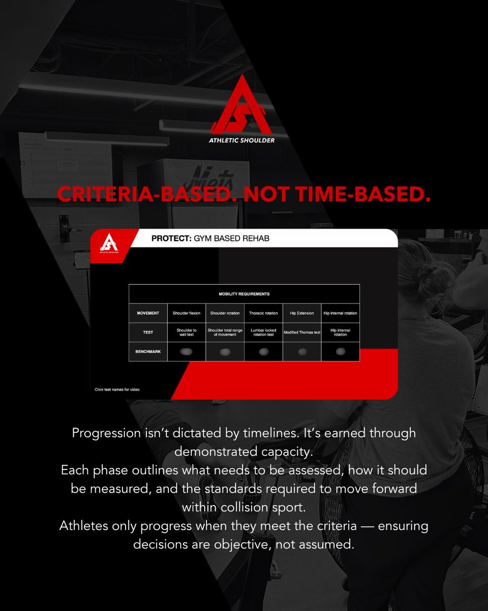 AthleteShoulder's tweet image. From objective testing → to skill-specific progression → to live contact exposure.

A complete system for return to performance.

Click the Link to Learn More: vist.ly/4yucd

#ReturnToPlay #CollisionSport #SportsScience #RehabToPerformance #AthleticShoulder