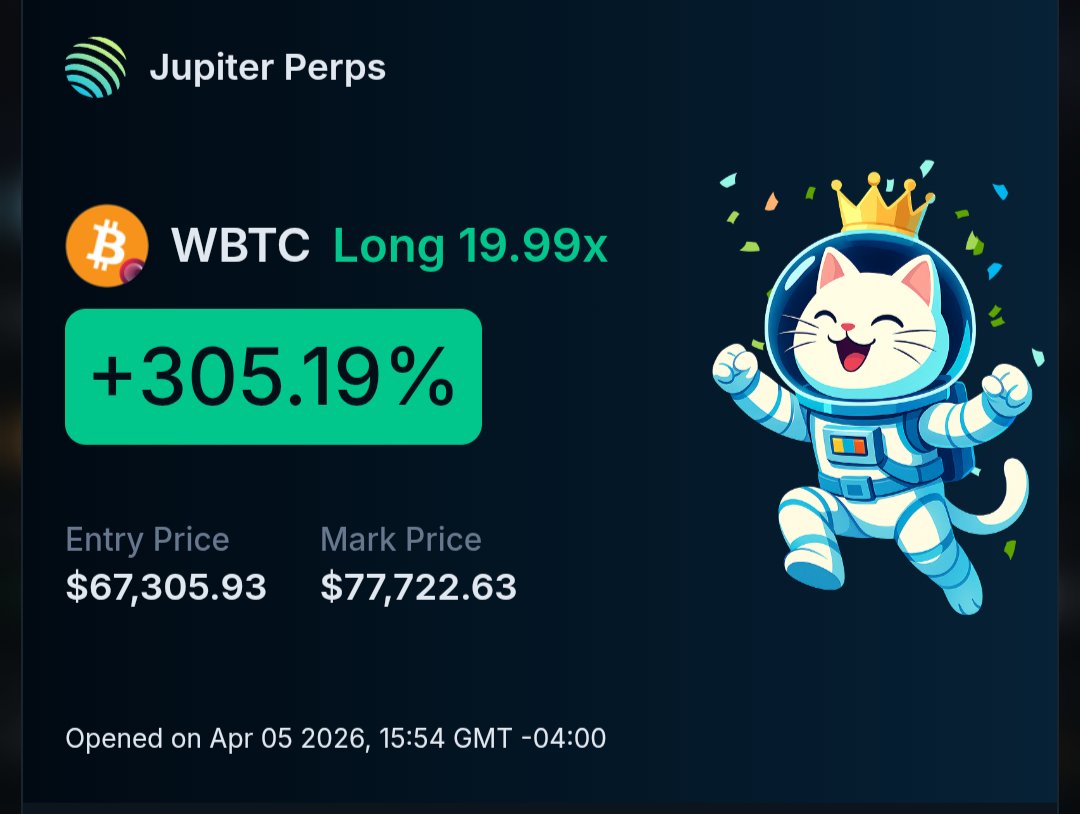 ElevatedCrypto's tweet image. Had 20% of the trade still open. 
Closing 10% more here, will leave 10% open in case we see 78-80k 

#btc #jup
