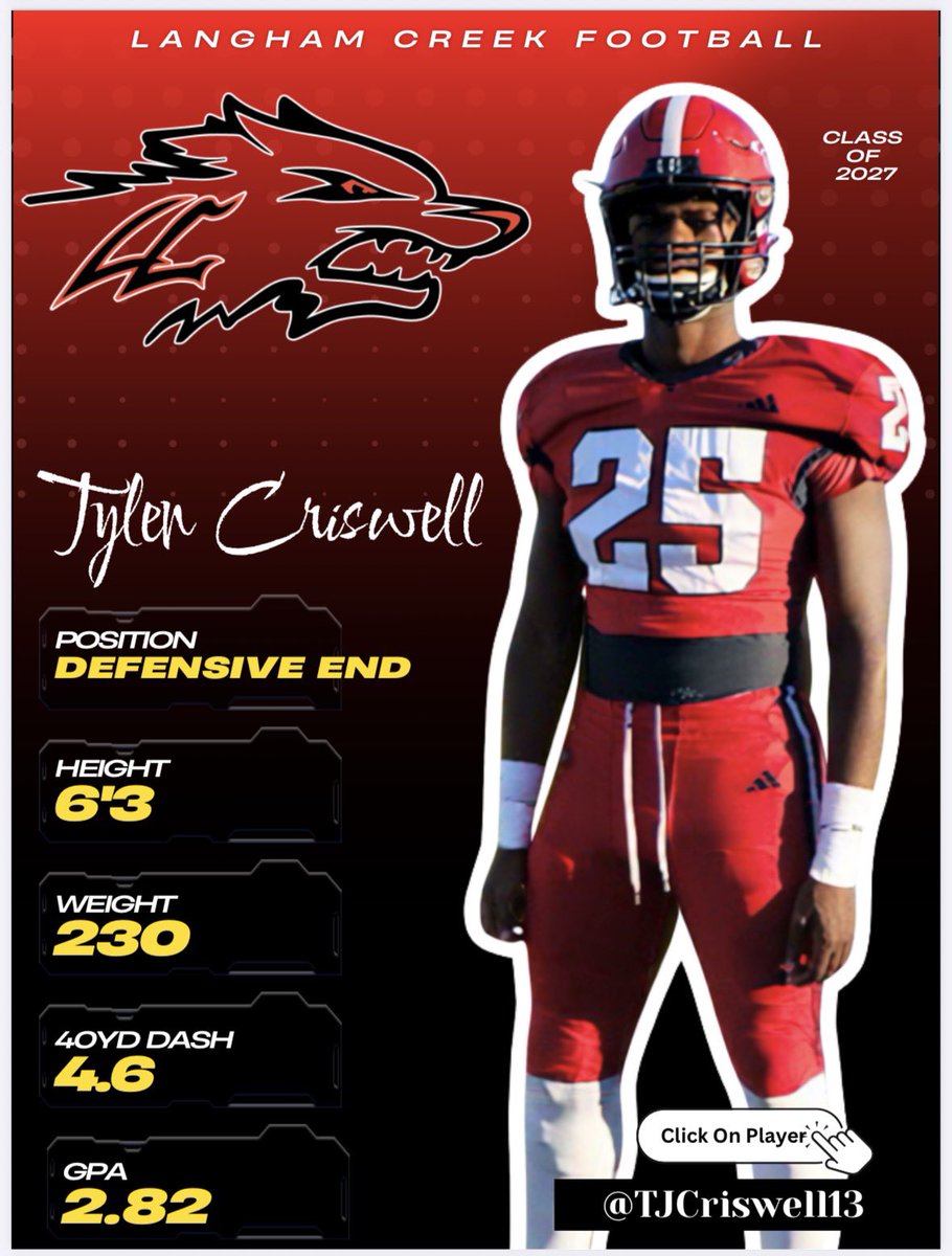 Director of Football Operations / Recruiting tweet media