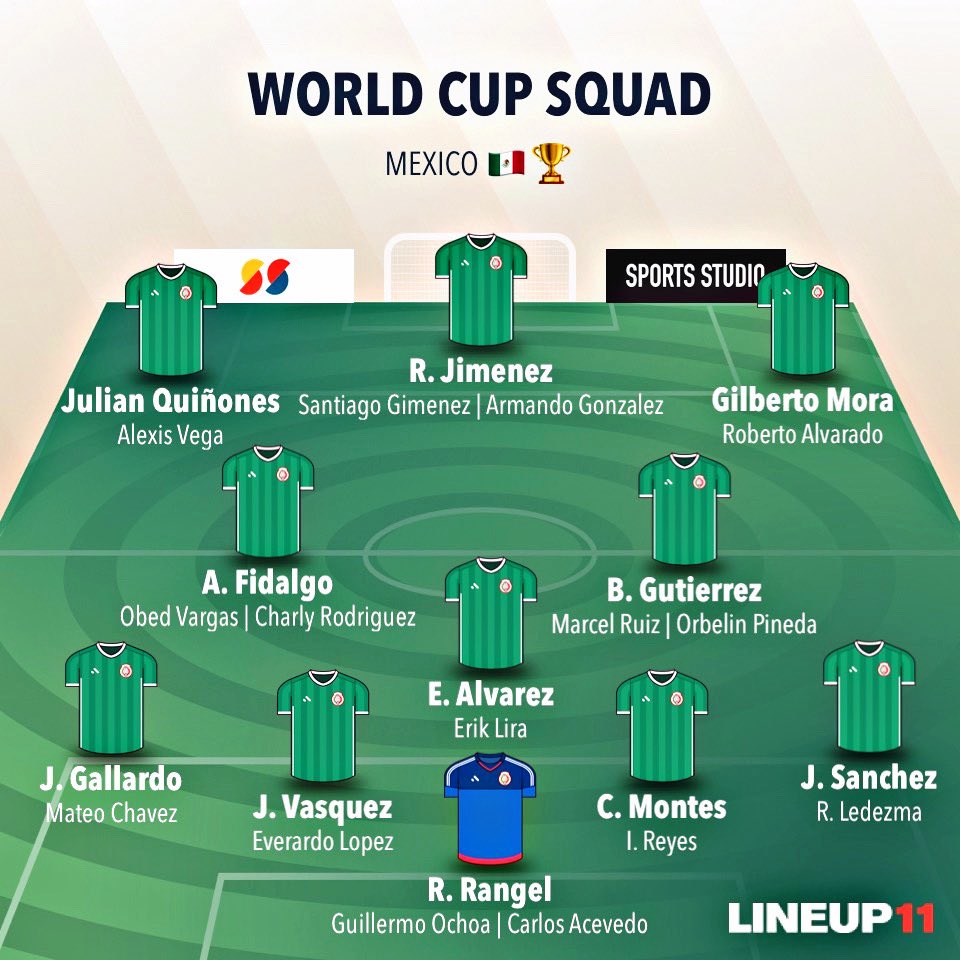 All Fútbol MX 🇲🇽 tweet media