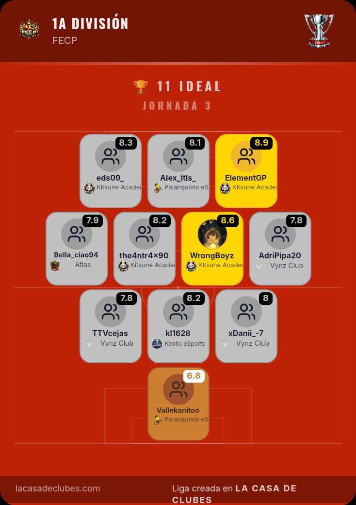 La Casa de Clubes tweet media