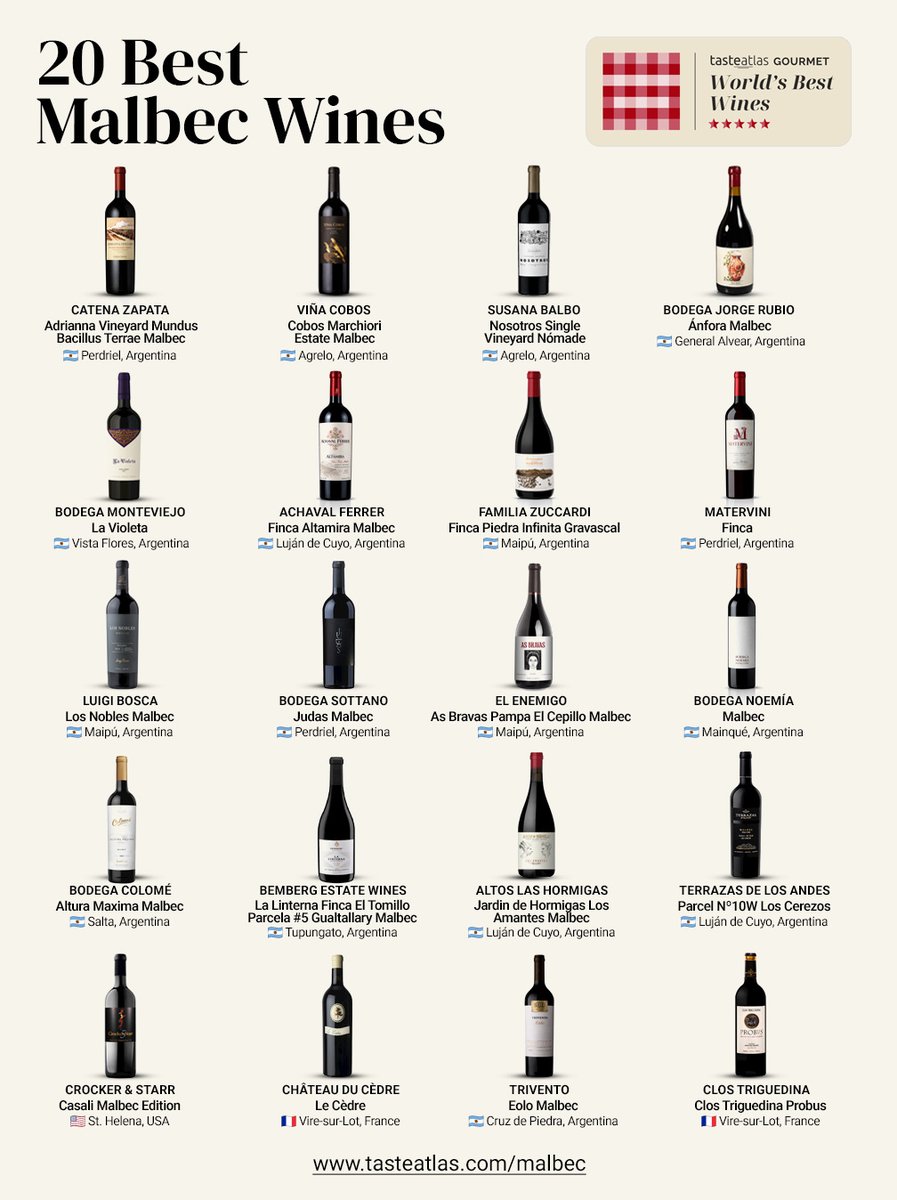 TasteAtlas tweet media