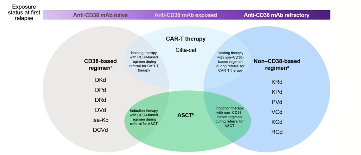 Benlazar S M A tweet media