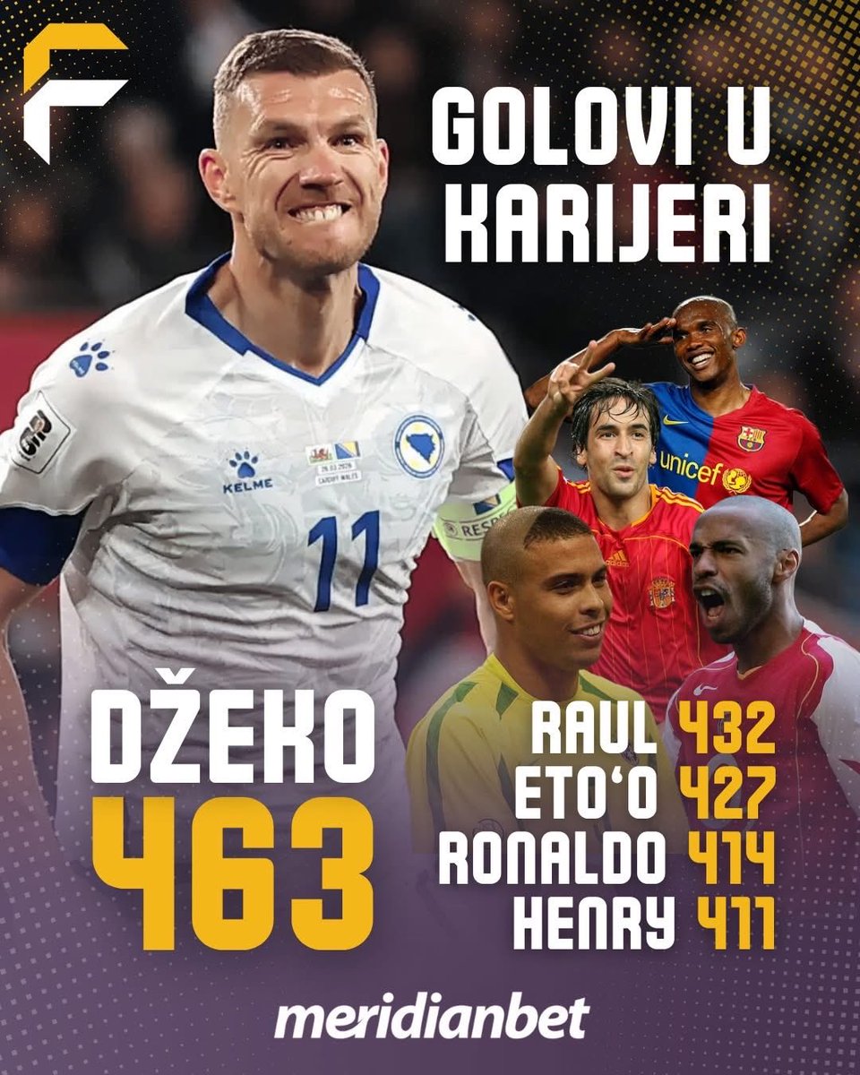 igrajlopte's tweet photo. 💎😮‍💨

via @bih_sport https://t.co/tpTPO1PvHE