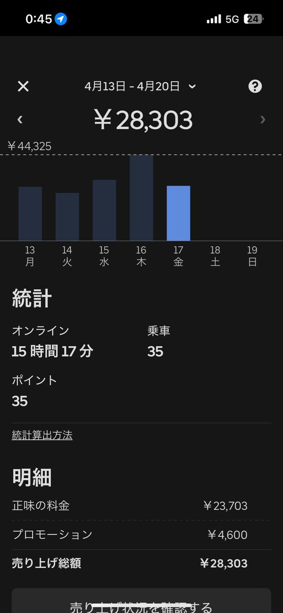 🍟🍖🥗❻❾ 港区配達おやじ😇🍔🍛 tweet media