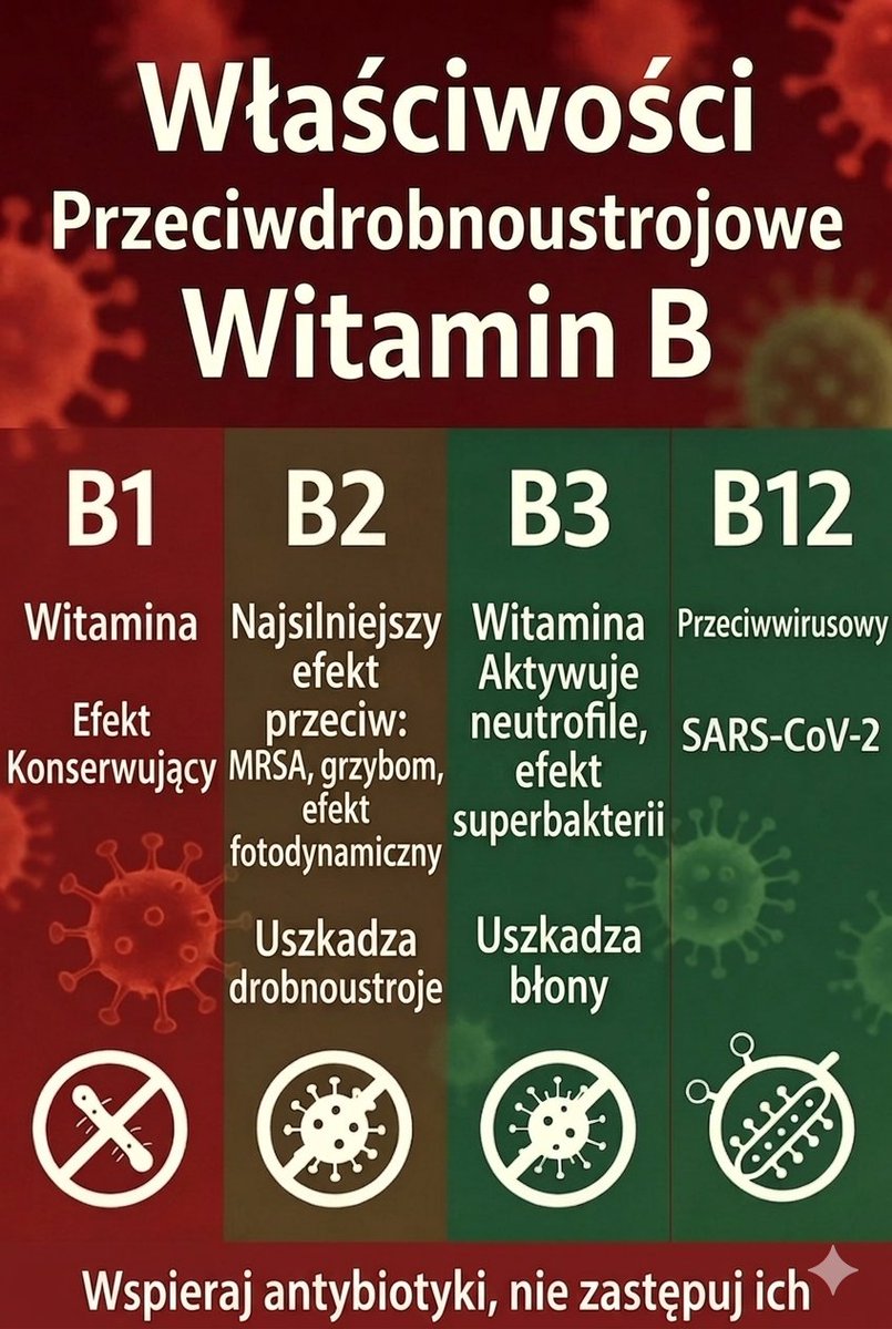 Zainspirowana twittem kolegi <a href="/zaynMalikKizak/">Zayn Malik</a> , dorzucam pigułkę wiedzy o witaminach B💊
Czy wiecie, że "Witaminy" to polskie odkrycie?