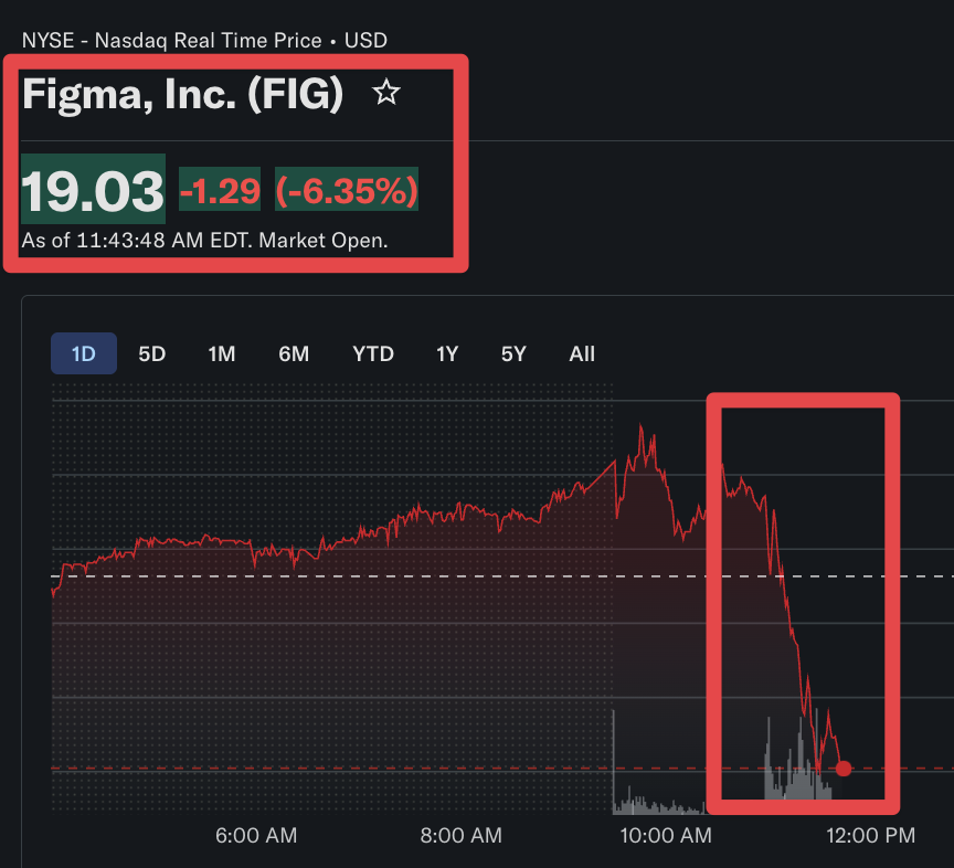 BridgeMind tweet media