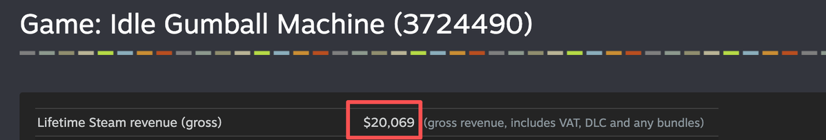 AntiqueGearGames- Idle Gumball Machine out now! tweet media